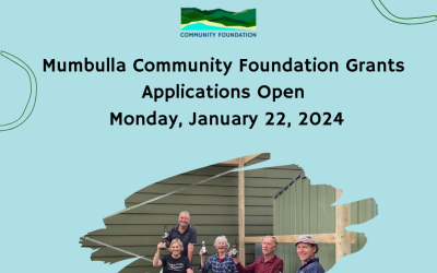 2024 Community Grants – Opening Soon!!